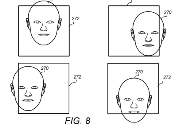 Example faces with different partial portions of a face
