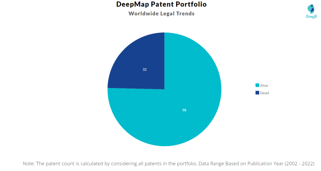 DeepMap Patents Portfolio