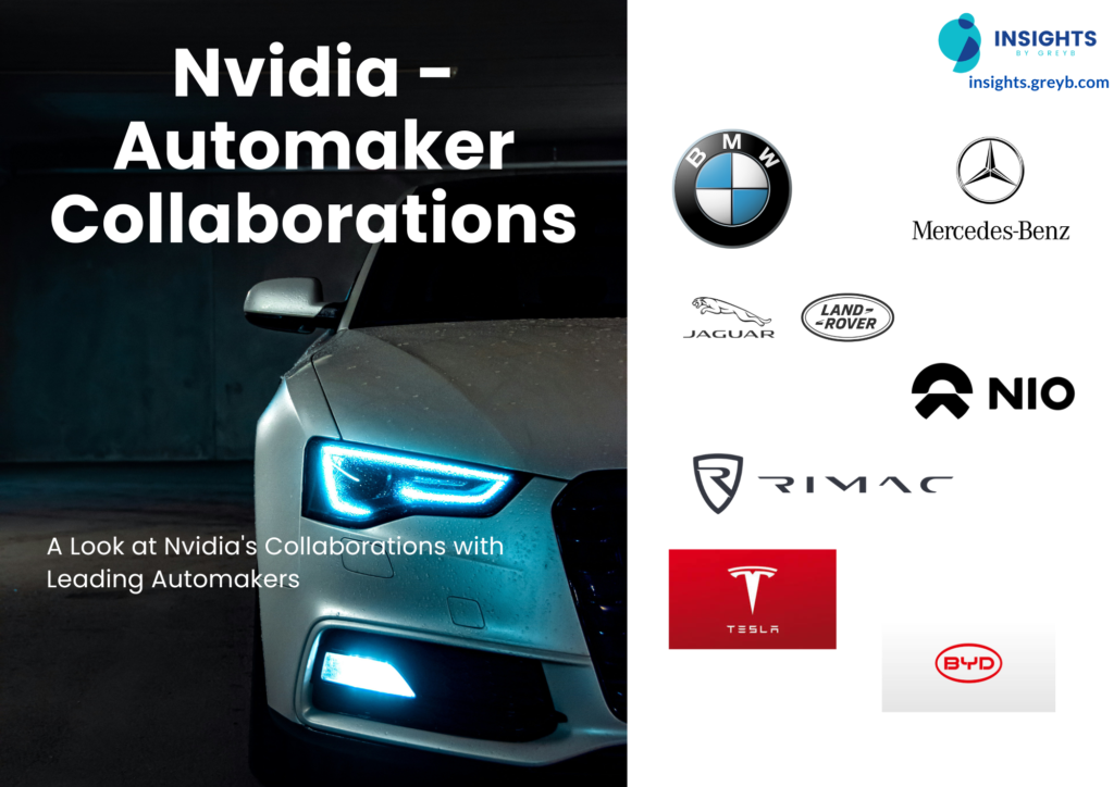 Nvidia-Automaker Partnerships