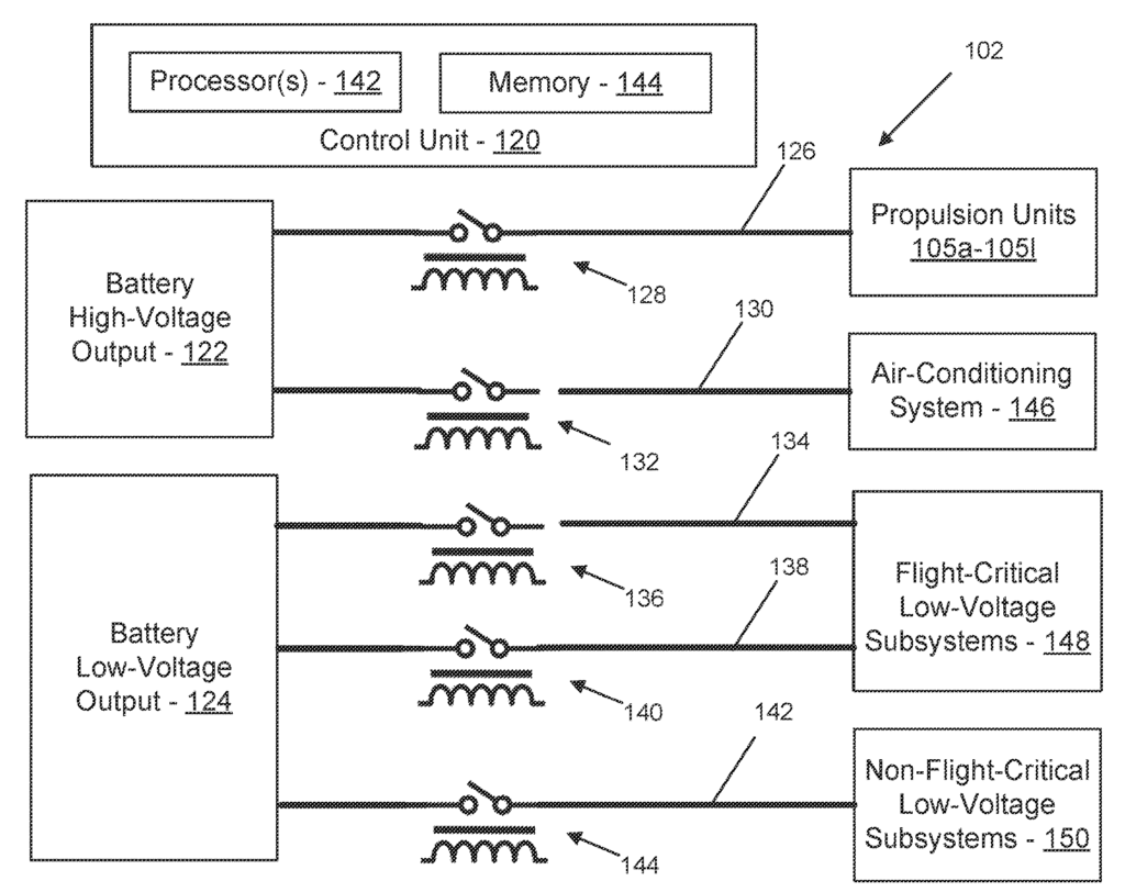 Boeing Flying Car power system