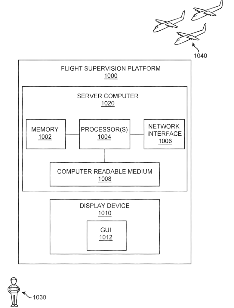 Boeing Flying car flight supervision system