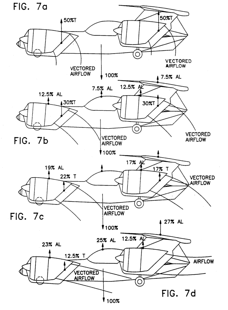 four side views showing the aircraft in transition from takeoff through forward flight.