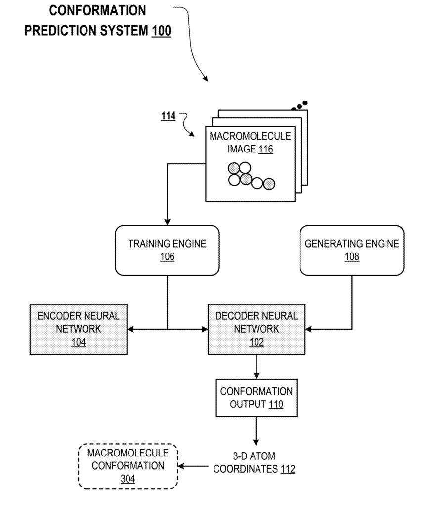 Conformation prediction system for determining multiple conformations of a macromolecule