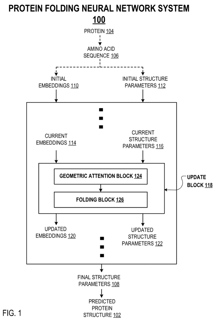 Protein Folding Neural Network System