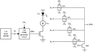 Mojo Vision’s Patented Smart Contact Lenses: A New Era in Augmented Reality