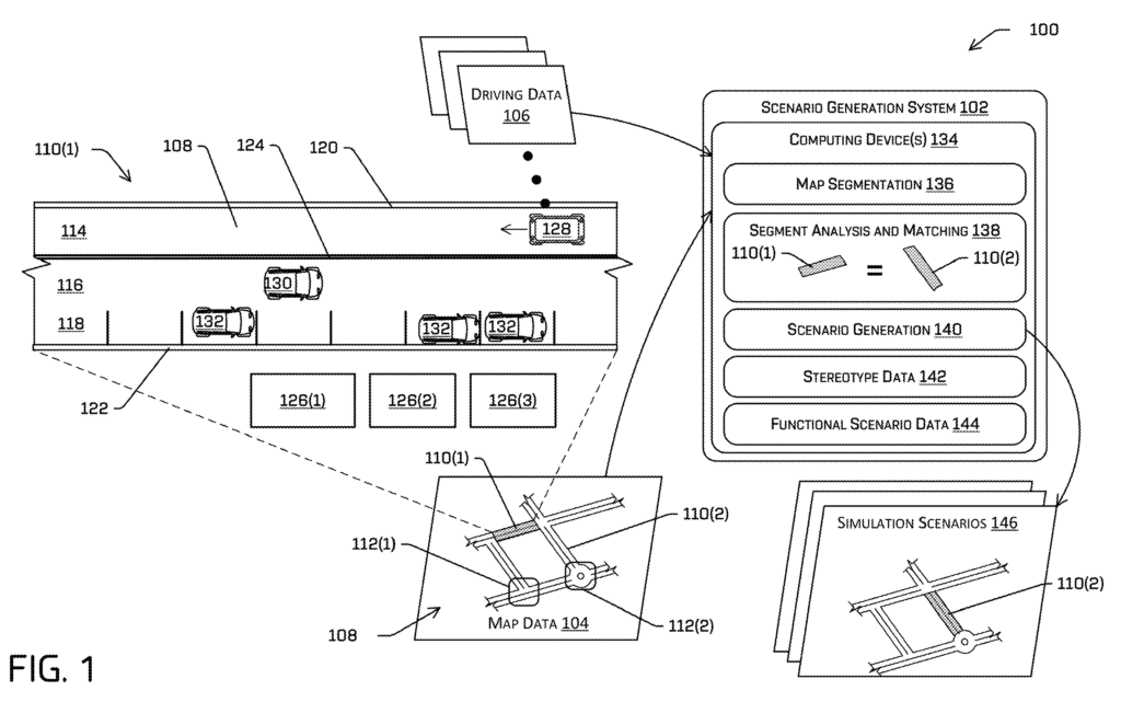 Illustration of generating simulations scenarios for testing autonomous vehicle control systems