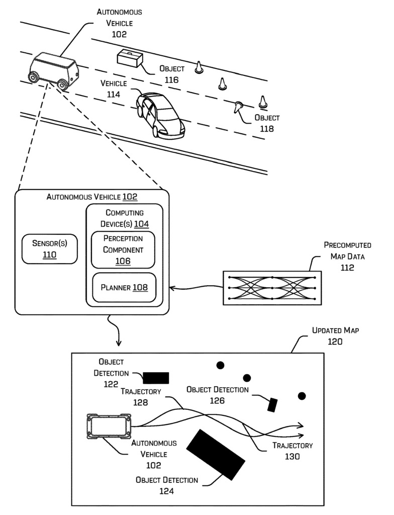 Schematic diagram of an example environment, in which an autonomous vehicle may be controlled to traverse through the environment