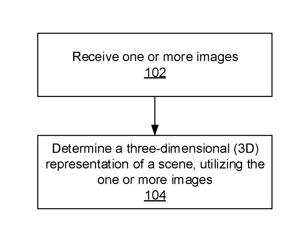 3D representation of scene by Nvidia Neuralangelo