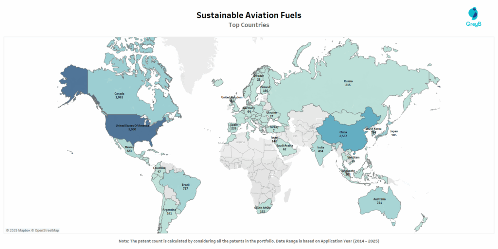 Worldwide Patent Filing Trend of SAF