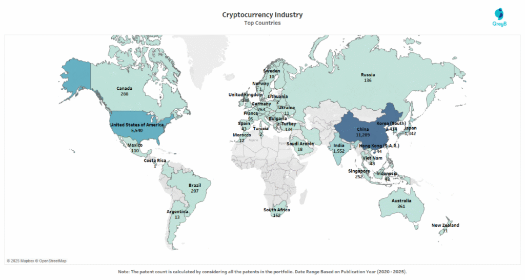 Top Countries in Cryptocurrency
