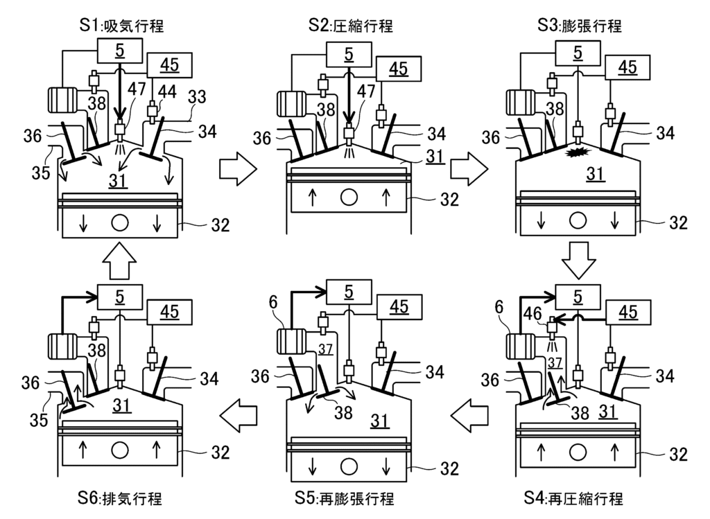 Mazda Hydrogen Six Stroke Engine Patent