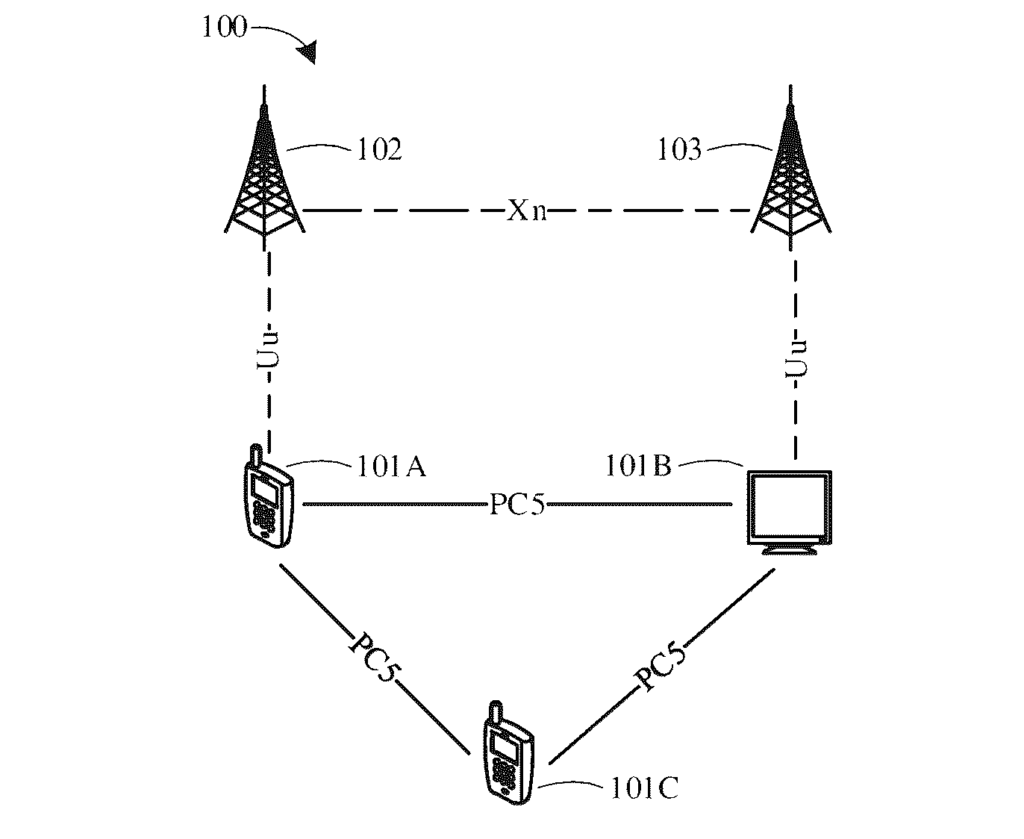 SEP Patent transferred in December