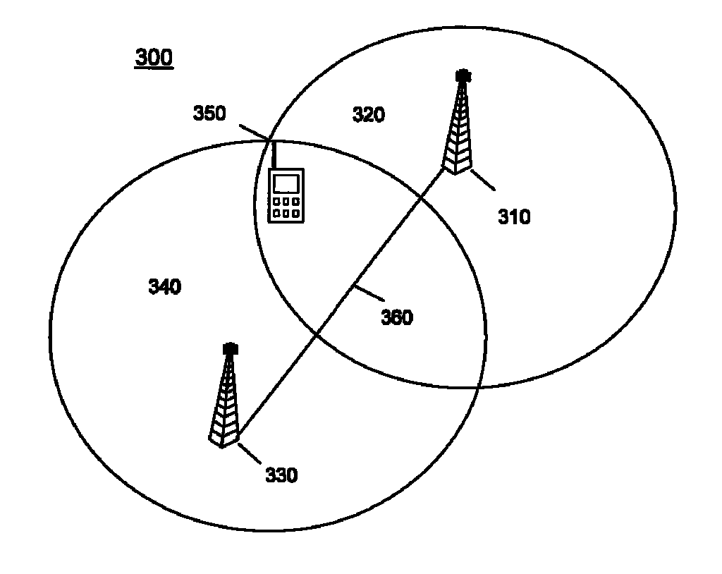 SEP Patent transferred in December